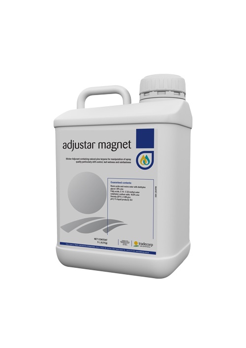 Adjustar Magnet